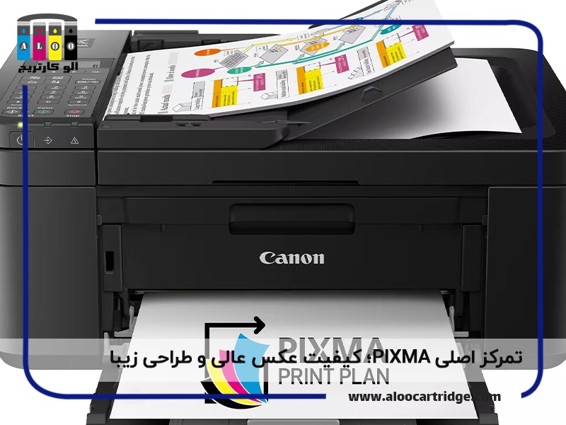 تمرکز سری pixama بر کیفیت عالی عکس و طراحی زیبای دستگاه